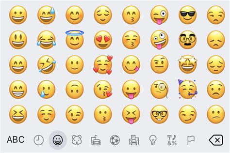 The Impact of Emojis on iPhone User Behavior